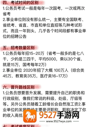 考公考编的区别是什么 考公考编可以同时进行吗 考公考编的区别是什么 考公考编可以同时进行吗