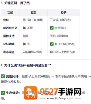 扣子ai官网入口 扣子ai和豆包的区别 扣子ai官网入口 扣子ai和豆包的区别