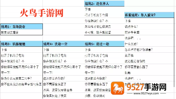 非人室友Gavril中文版