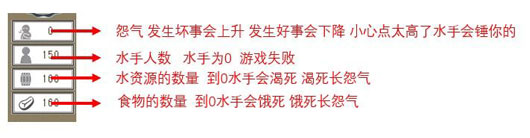 Alfa的航海大时代游戏(ALFA_OpenSea)
