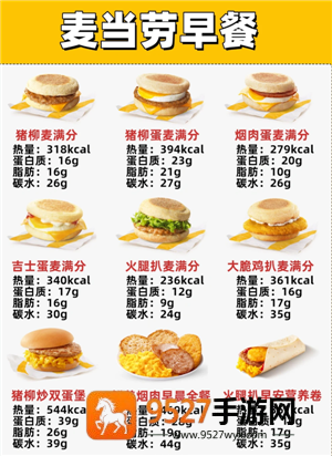 ?麦当劳热量表一览表 麦当劳热量查询官网 ?麦当劳热量表一览表 麦当劳热量查询官网
