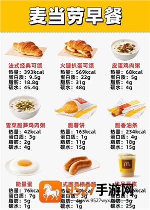 ?麦当劳热量表一览表 麦当劳热量查询官网 ?麦当劳热量表一览表 麦当劳热量查询官网