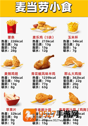 ?麦当劳热量表一览表 麦当劳热量查询官网 ?麦当劳热量表一览表 麦当劳热量查询官网