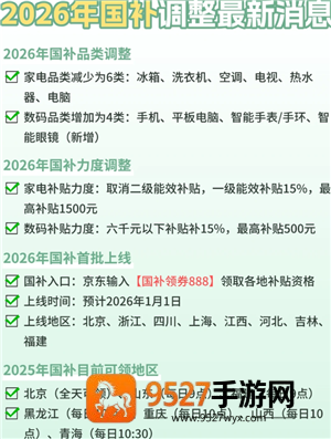 2026国补开始时间 2026购车补贴政策 2026国补开始时间 2026购车补贴政策