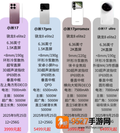 小米17Ultra参数配置及价格 小米17ultra和17ProMAX哪个更强 小米17Ultra参数配置及价格 小米17ultra和17ProMAX哪个更强