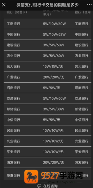 微信转账怎么把钱退回 微信转账限额多少 微信转账怎么把钱退回 微信转账限额多少