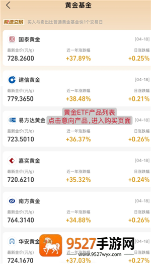 支付宝如何买黄金 支付宝买黄金可靠吗 支付宝如何买黄金 支付宝买黄金可靠吗