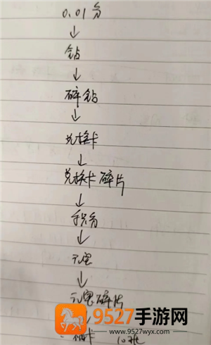 拼多多积分后面是什么 拼多多积分后面是什么提现步骤 拼多多积分后面是什么 拼多多积分后面是什么提现步骤