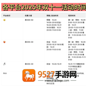 2025双十一什么时候开始 2025双十一活动时间表 2025双十一什么时候开始 2025双十一活动时间表