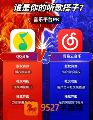 qq音乐和网易云音乐哪个好 qq音乐和网易云音乐哪个版权多 qq音乐和网易云音乐哪个好 qq音乐和网易云音乐哪个版权多