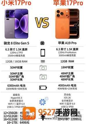小米17pro参数配置 小米17pro和小米17promax对比推荐买哪个 小米17pro参数配置 小米17pro和小米17promax对比推荐买哪个