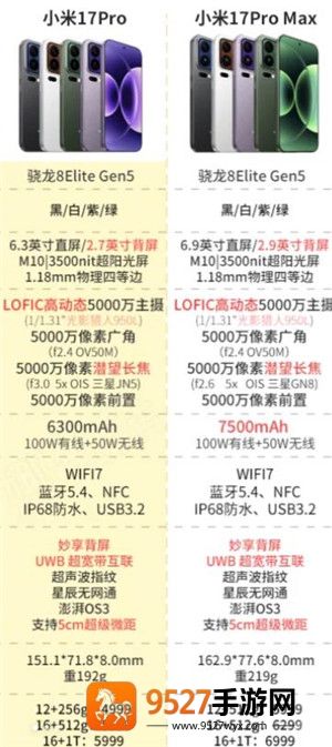 小米17pro参数配置 小米17pro和小米17promax对比推荐买哪个 小米17pro参数配置 小米17pro和小米17promax对比推荐买哪个