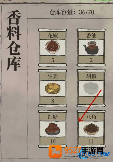 城市仓库系统完全指南