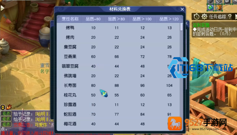 梦幻西游挖宝图稳定出货高价值物品的实战策略