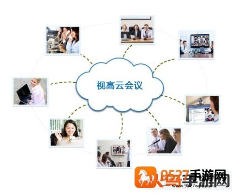 好视通云会议app