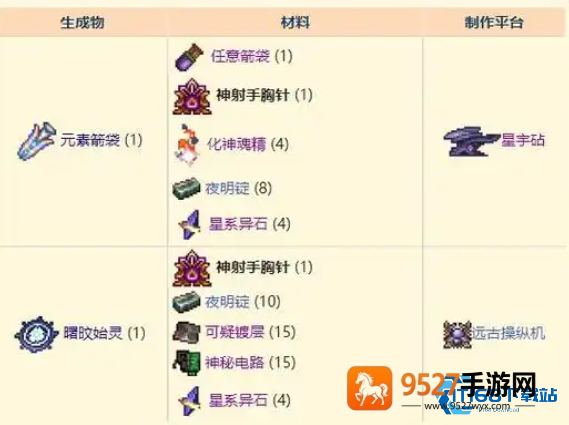 射手饰品附魔选择终极优化指南