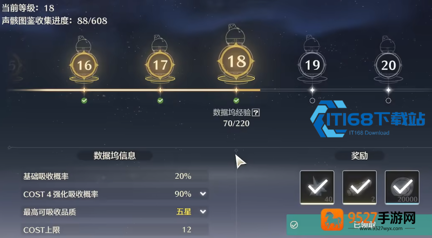 快速提升店铺等级的核心思路