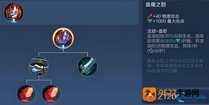 刘备团战出装指南