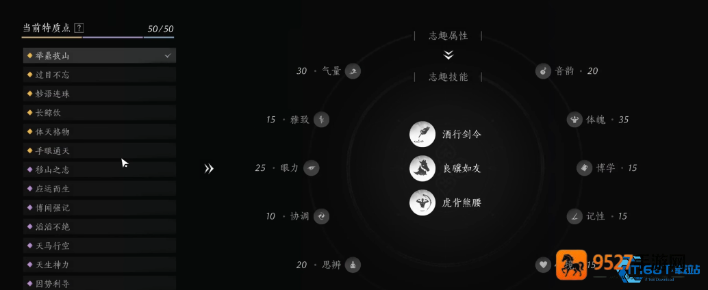 神级天赋加点指南