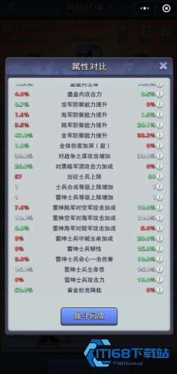 平民战力起飞指南