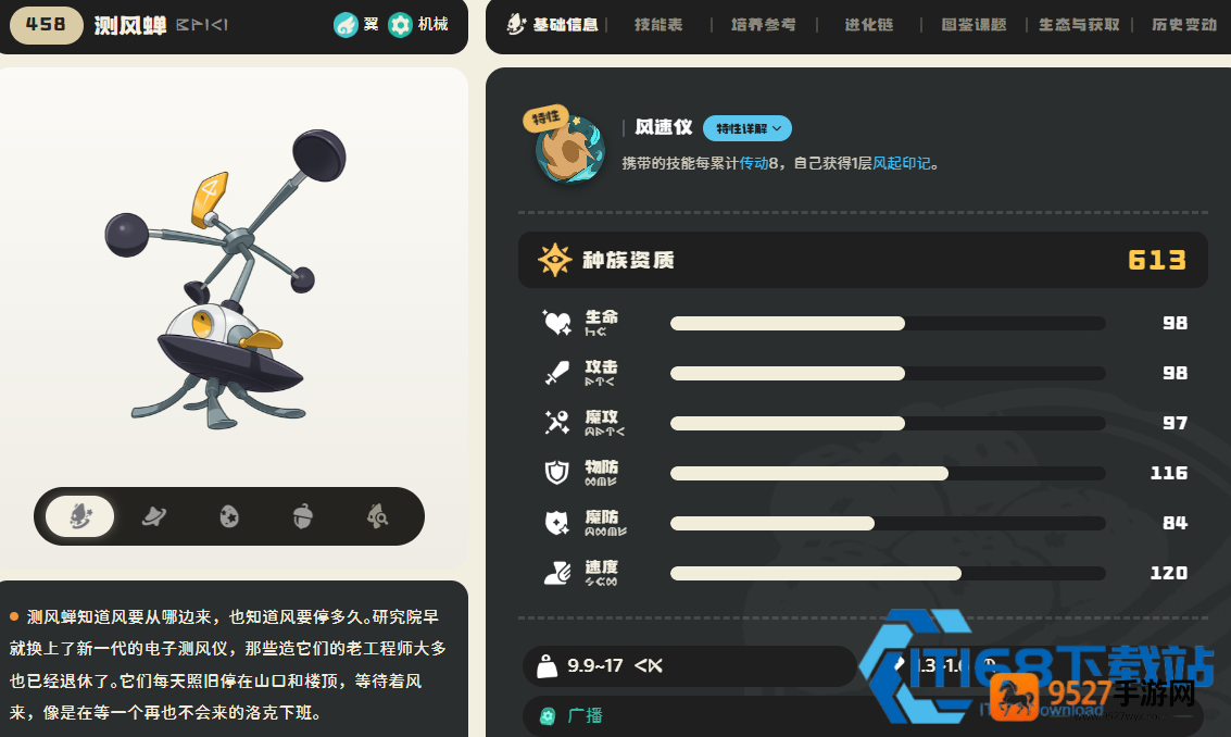 测风蝉风速仪特性与传动技能实战全攻略