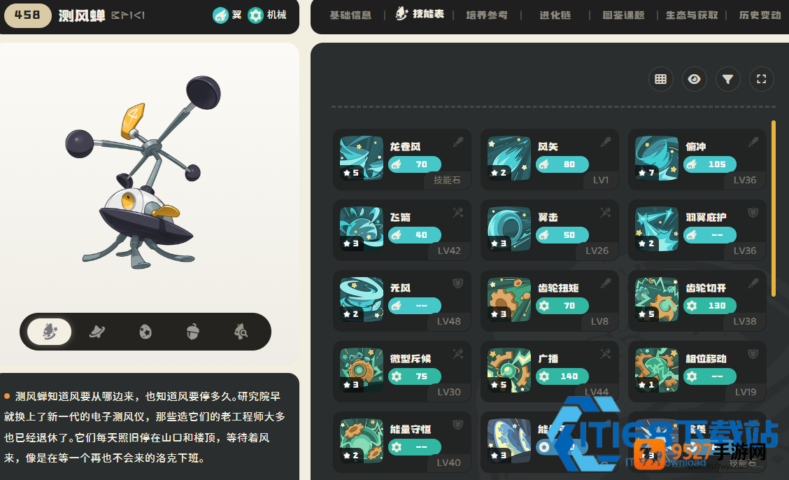 测风蝉风速仪特性与传动技能实战全攻略