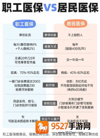 《烈火三国志平民攻略图文大全》:零氪党少走弯路,这一篇全搞定!