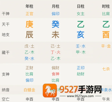 【天地劫幽城降临攻略】终极合集:新手避坑与高玩进阶全解析