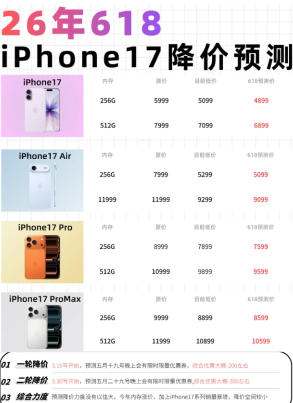2026年618什么时候开始 2026年618活动时间表