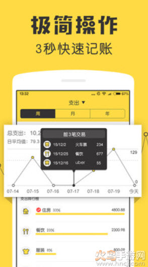 鲨鱼记账