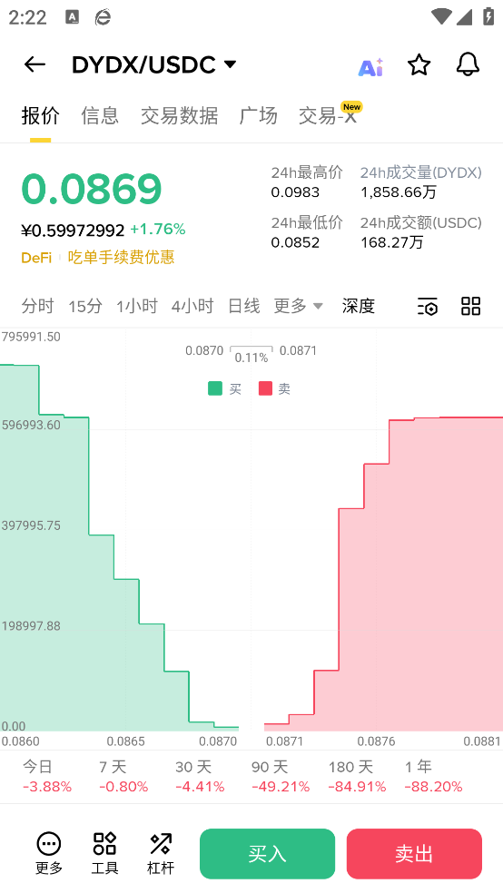 b安