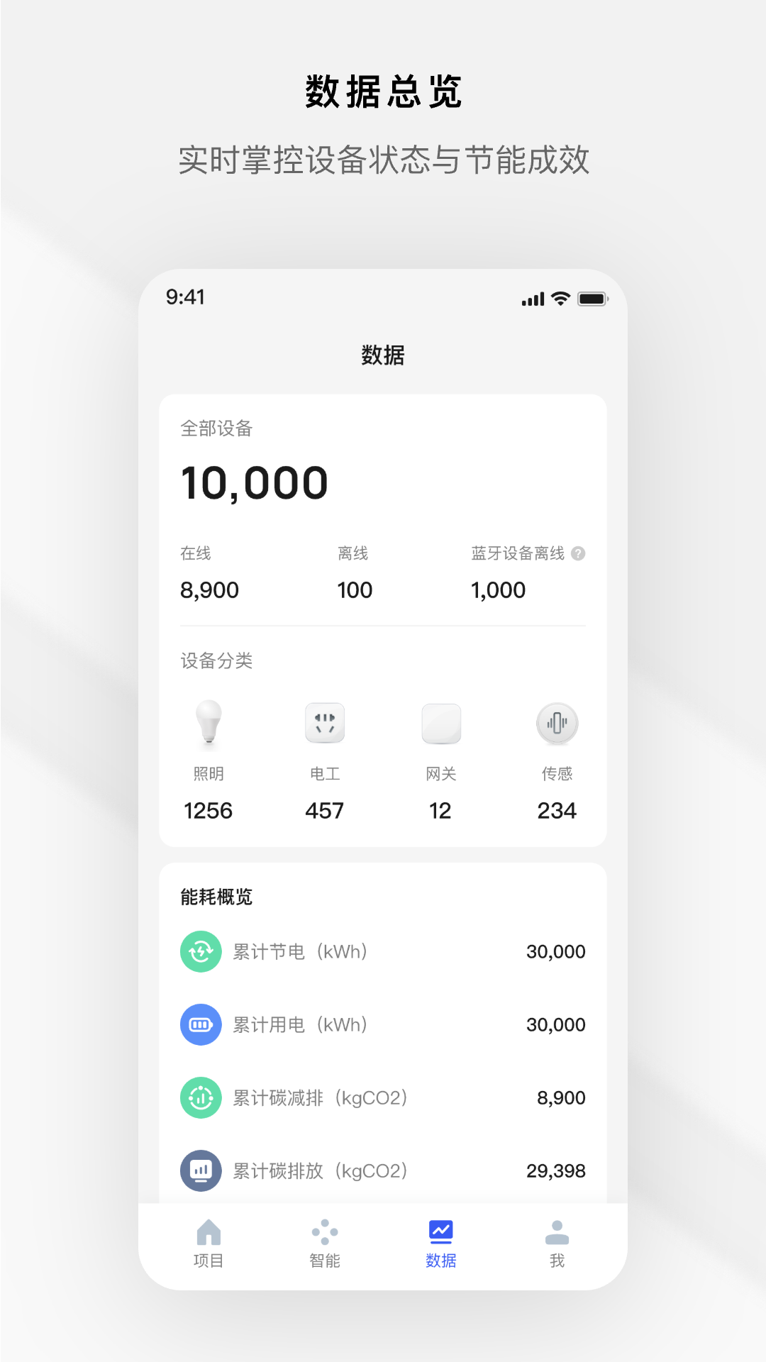 涂鸦商照