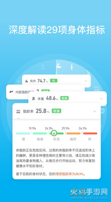 PICOOC软件