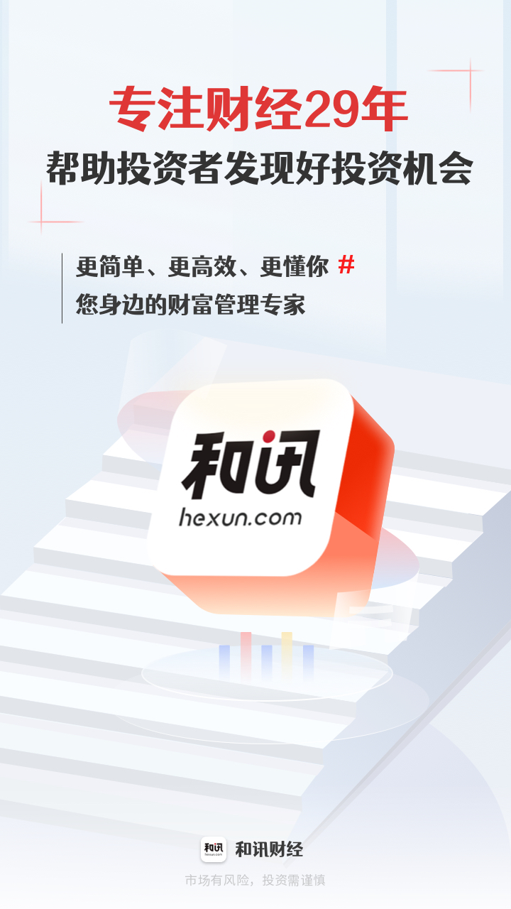 和讯财经软件