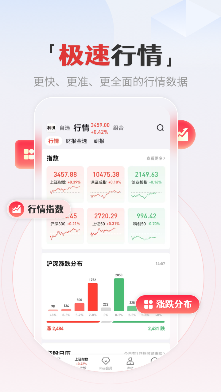 和讯财经软件