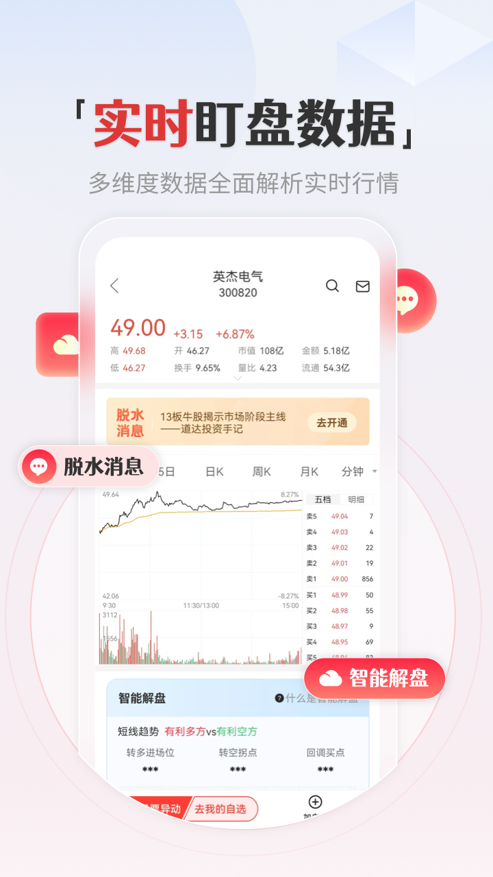 和讯财经软件