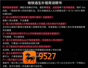 和平精英地铁逃生模式如何卡无人局 和平精英地铁逃生模式卡无人局方法