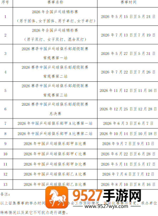 2026乒超联赛具体时间表 2026乒超联赛在哪里举办
