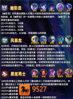 金铲铲之战巨龙之巢所有羁绊 金铲铲巨龙之巢羁绊获取方法