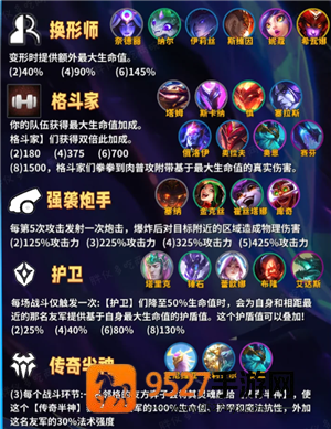 金铲铲之战巨龙之巢所有羁绊 金铲铲巨龙之巢羁绊获取方法