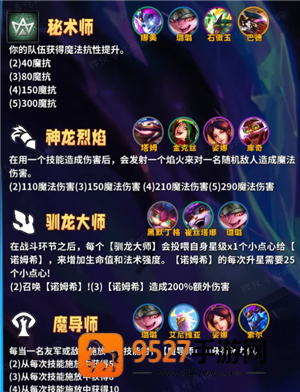 金铲铲之战巨龙之巢所有羁绊 金铲铲巨龙之巢羁绊获取方法