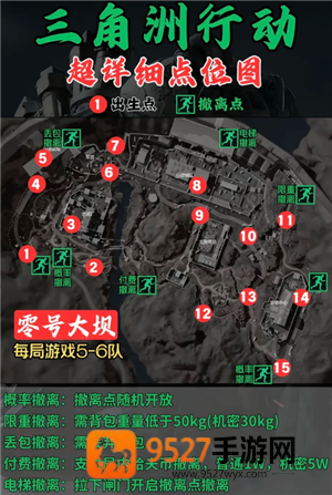 三角洲行动撤离没有哈夫币怎么办 三角洲行动撤离哈夫币的兑换规则详解
