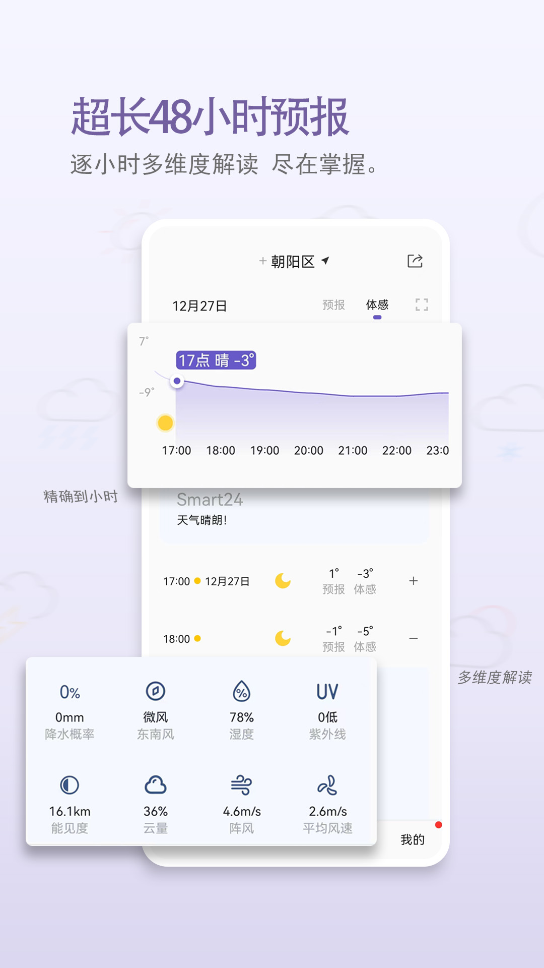 中国天气网app