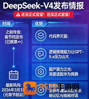 deepseekv4发布时间 deepseekv4和v3.1有什么区别