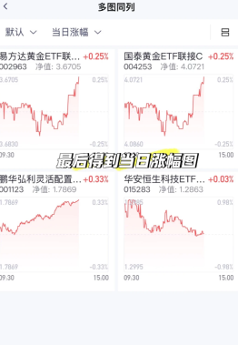 养基宝怎么同步支付宝 养基宝同步支付宝方法