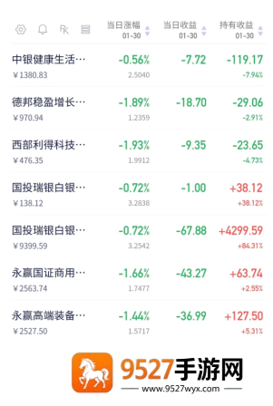 养基宝怎么看当日涨跌 养基宝看当日涨跌方法