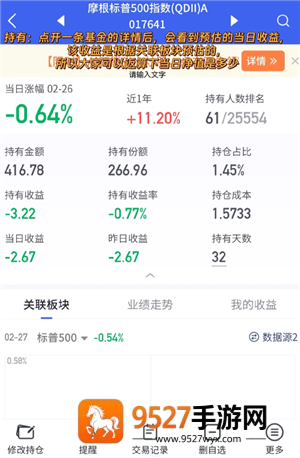 养基宝怎么看当日涨跌 养基宝看当日涨跌方法