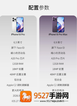 iPhone18 pro到底有没有灵动岛 iPhone18 pro 灵动岛长什么样子