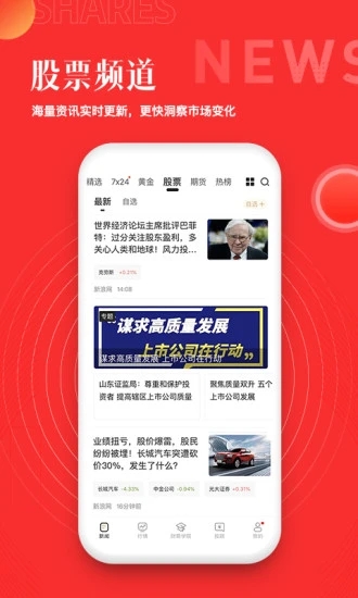 和讯财经