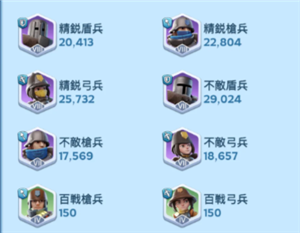 无尽冬日兵是晋升还是训练 无尽冬日兵的比例怎么配置【干货】